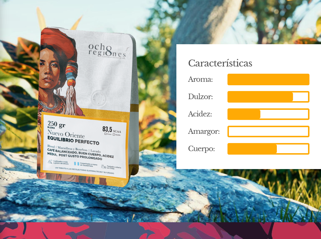 EQUILIBRIO PERFECTO Nuevo Oriente 250 Grs